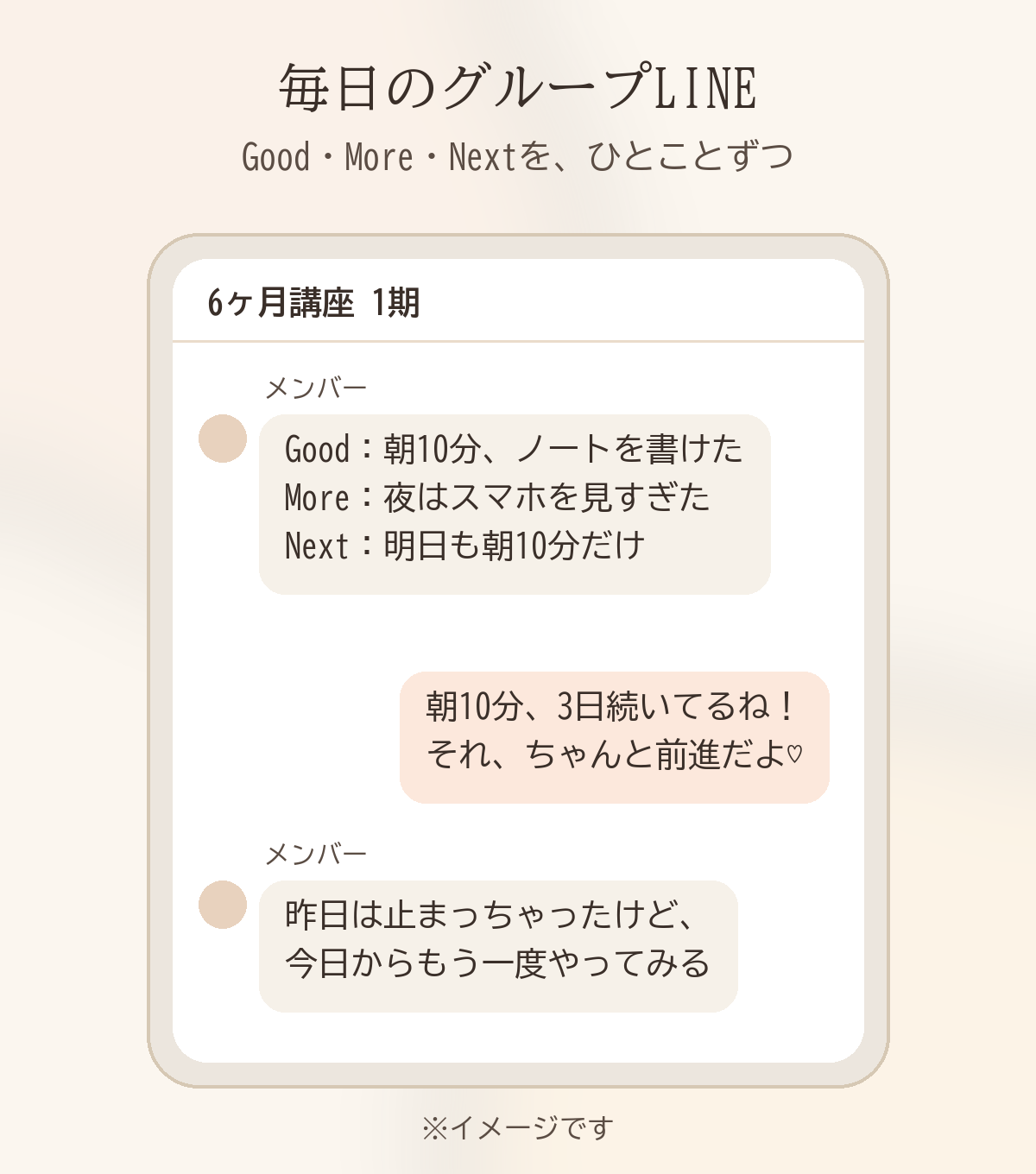 グループLINEのイメージ。メンバーがGood・More・Nextを書き、ゆみが返事をしている